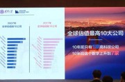 8868体育平台- 欧塞尔赞助商追加投资，助力青训基地扩建  